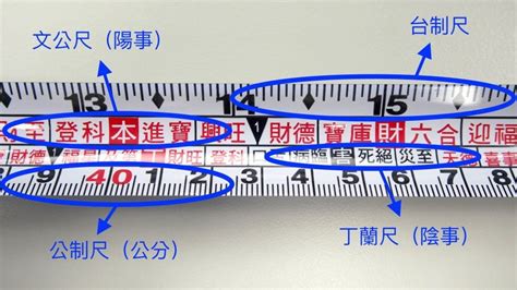 鐵尺怎麼看|[陽宅風水] 文公尺使用方法教學（魯班尺、丁蘭尺、門公尺） – G.